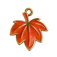 Charm image
